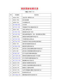 消防国家标准目录