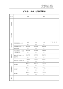 【测量评估】新进中、高级人员资历量表