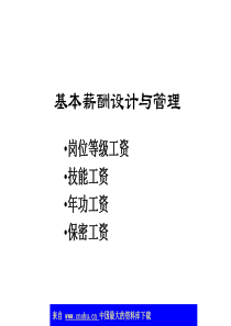 基本薪酬设计与管理(ppt 86)(1)