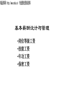 基本薪酬设计与管理(ppt86)(1)