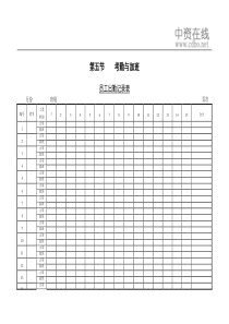 【考勤管理】员工出勤记录表