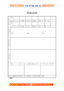 奖惩建立申请单