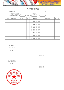 人力资源管理之万怡渝能物业管理HR资料表格