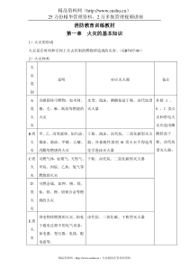 一级网络人员工作内容和方法