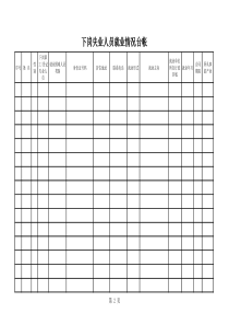 下岗失业人员再就业基本信息台帐