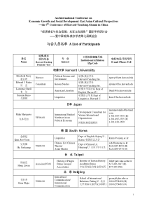 与会人员名单AListofParticipants