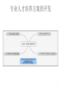 专业人才培养方案的开发