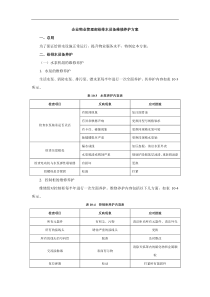 企业物业管理部给排水设备维修养护方案