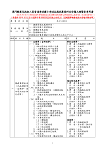 专门职业及技术人员普通考试护士考试各应试专业科目命...