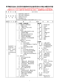 专门职业及技术人员高等考试护理师考试各应试专业科目...