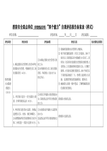 消防安全重点单位“四个能力”自我评估报告