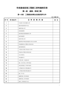 市政基础设施工程竣工资料编制目录