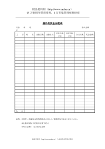 操作员奖金分配表(1)(1)