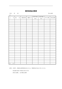 操作员奖金分配表01