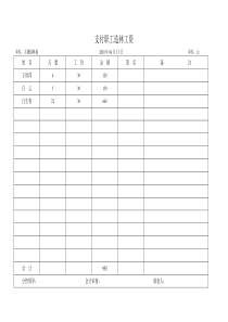 支付职工造林工资