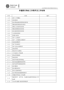 仲量联行物业工作程序及工作标准(37页)