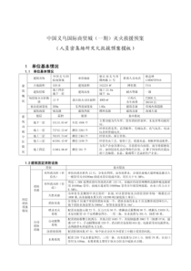 人员密集场所灭火救援预案模板