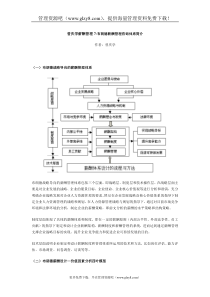 曾庆学薪酬管理7