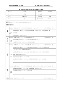 某勘测设计研究院工资管理职务说明书