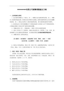 某有限公司薪酬调整建议方案