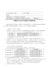 某服饰公司XXXX年市场部员工的奖励方案