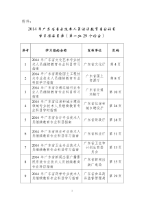 人员继续教育专业科目学习指南(第一批29个行业)