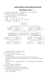 全国物业管理师执业资格考试 物业管理实务模拟 2