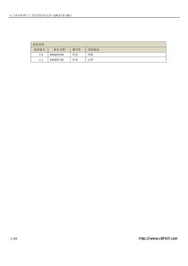 移动薪酬系统平台设计文档