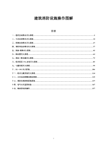 消防设施图解大全（DOC160页）