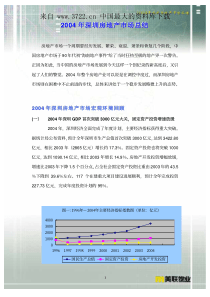 房地产市场经历的发展--房地产总结（PDF 38页）