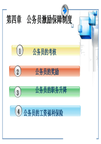 第二三节奖励和升降