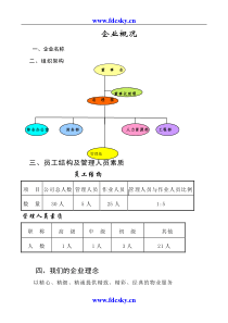 军区花园物业管理方案