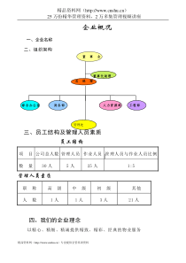 军区花园物业管理方案85页