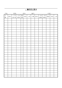 第十节 操作员工资卡