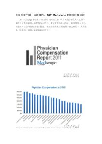 美国医生干哪一科最赚钱：XXXXMedscape薪资排行榜出炉