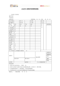 企业员工绩效考核管理表格