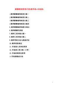 英语培训学校薪酬绩册(教学部市场部)