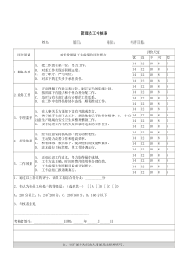 企业管理员工激励考核表