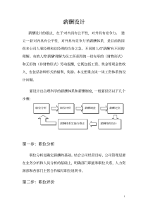 薪酬体系设计pdf(1)