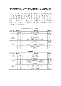 黔西南州首届学生消防征文评选结果