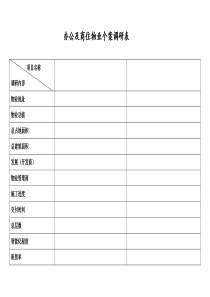 办公及商住物业个案调研表