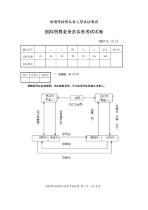 全国外经贸从业人员认证考试