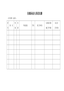 全部从业人员花名册