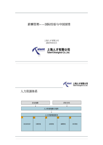 薪酬管理-国际经验与中国实践(1)