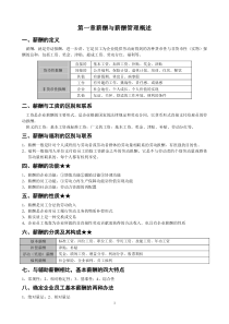 薪酬管理课程复习资料