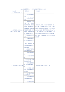 北京市实施全国物业管理示范住宅小区标准评分细则doc