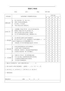 办公文书之管理员工考核表