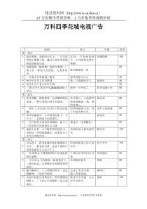 万科四季花城电视广告