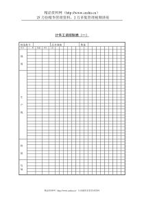 计件工资(19)