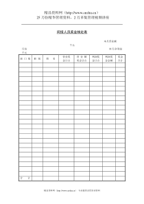 间接人员奖金核定(1)